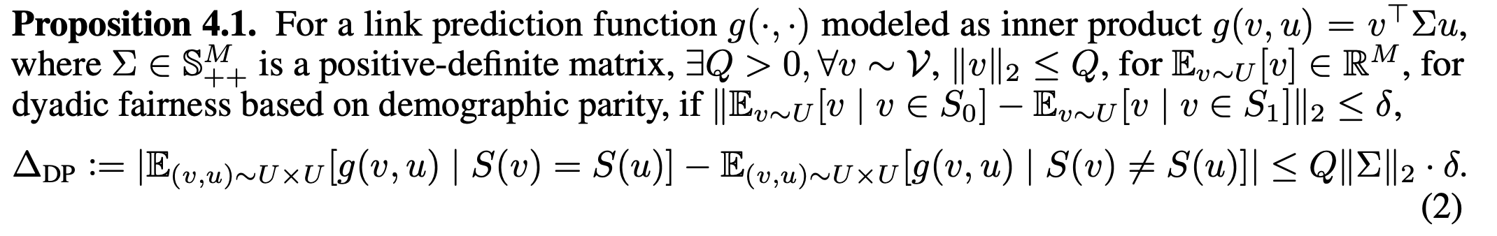 Proposition 4.1 from the paper. For a link prediction function g modeled as an inner product v transpose Sigma u, where Sigma is a positive-definite matrix, there exists Q > 0, for all v in V, the L2 norm of v less than or equal to Q, for the uniform expectation of v, for dyadic fairness based on demographic parity, if the L2 norm of the difference in uniform expectation of the representation of nodes in the sensitive groups is less than or equal to delta, then the absolute value of the difference in uniform expectation of predictive scores for intra-links and inter-links is less than or equal to Q times the L2 norm of Sigma times delta.