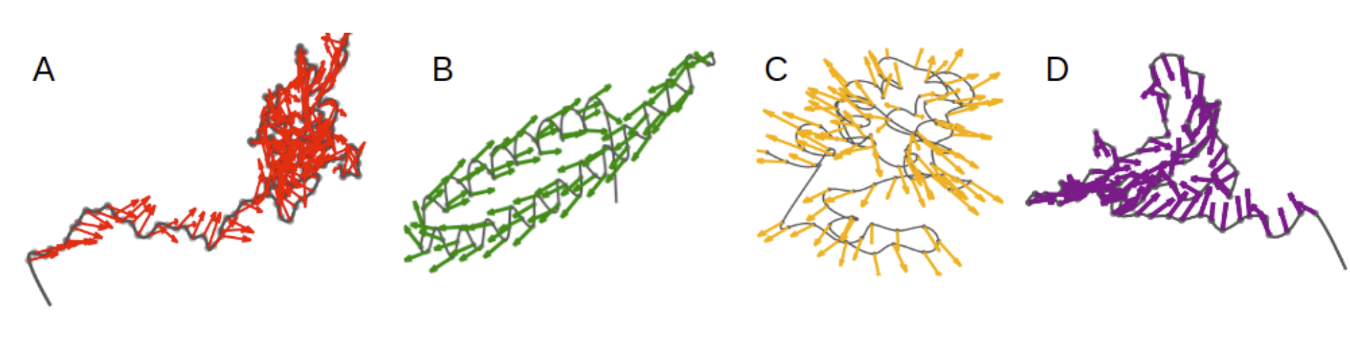 Figure 2 in the GVP paper